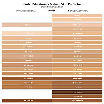 laura mercier tinted moisturizer color chart