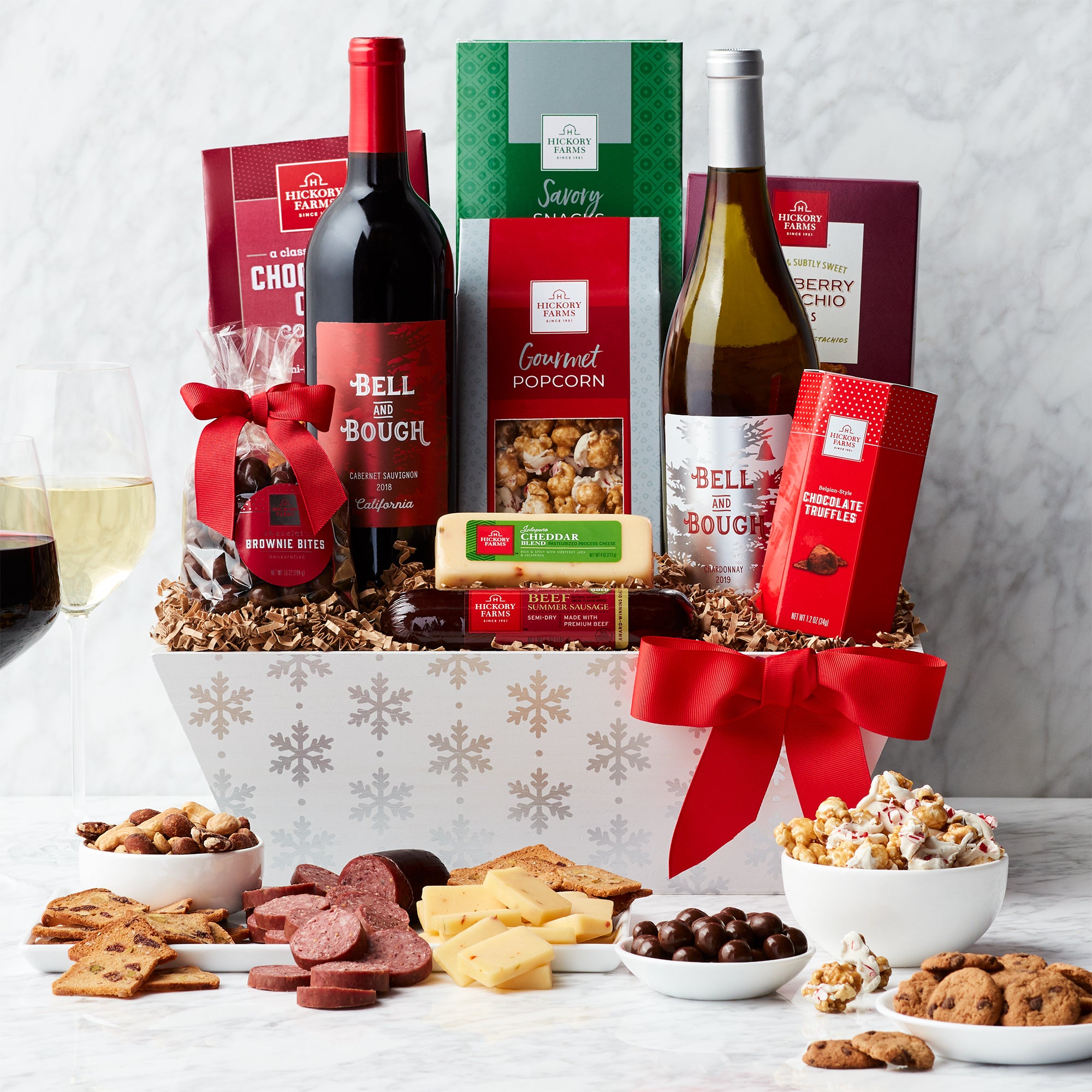 A Comprehensive List Of Beautiful Christmas Gift Baskets For