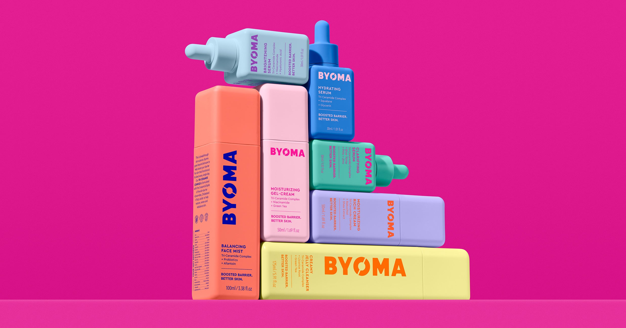 Replying to @mari♌ Honest reviews on byoma part 1 #byomareview #byoma , Byoma