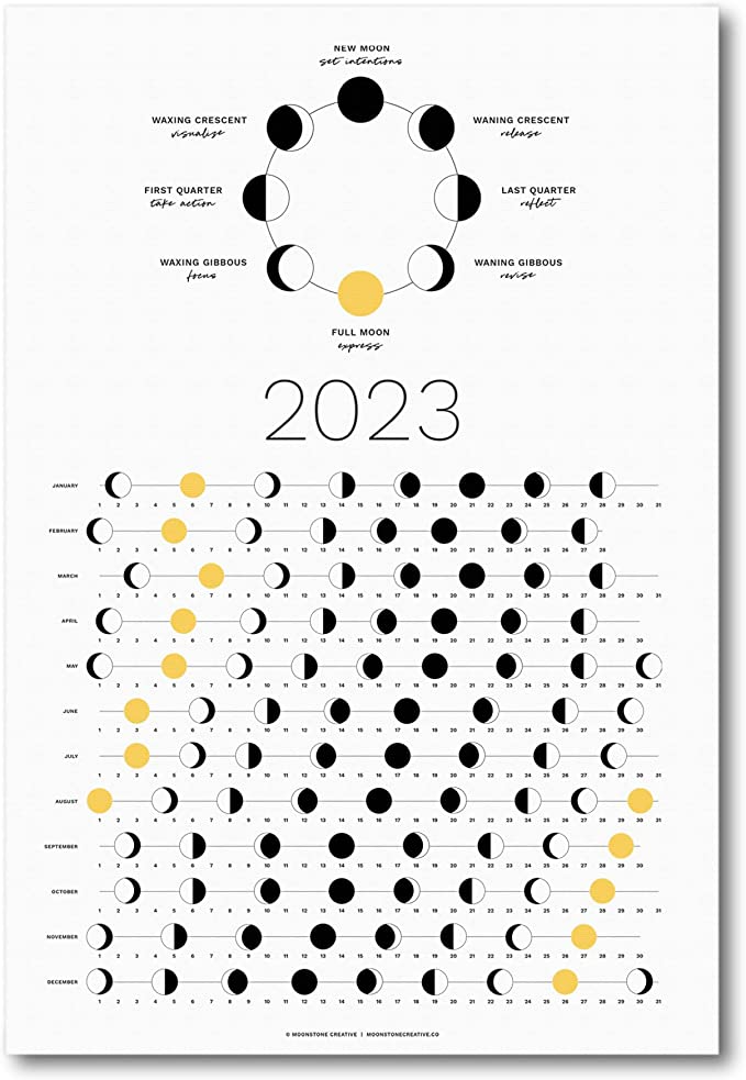 Thankful Greetings + 2023 Moon Phase Calendar