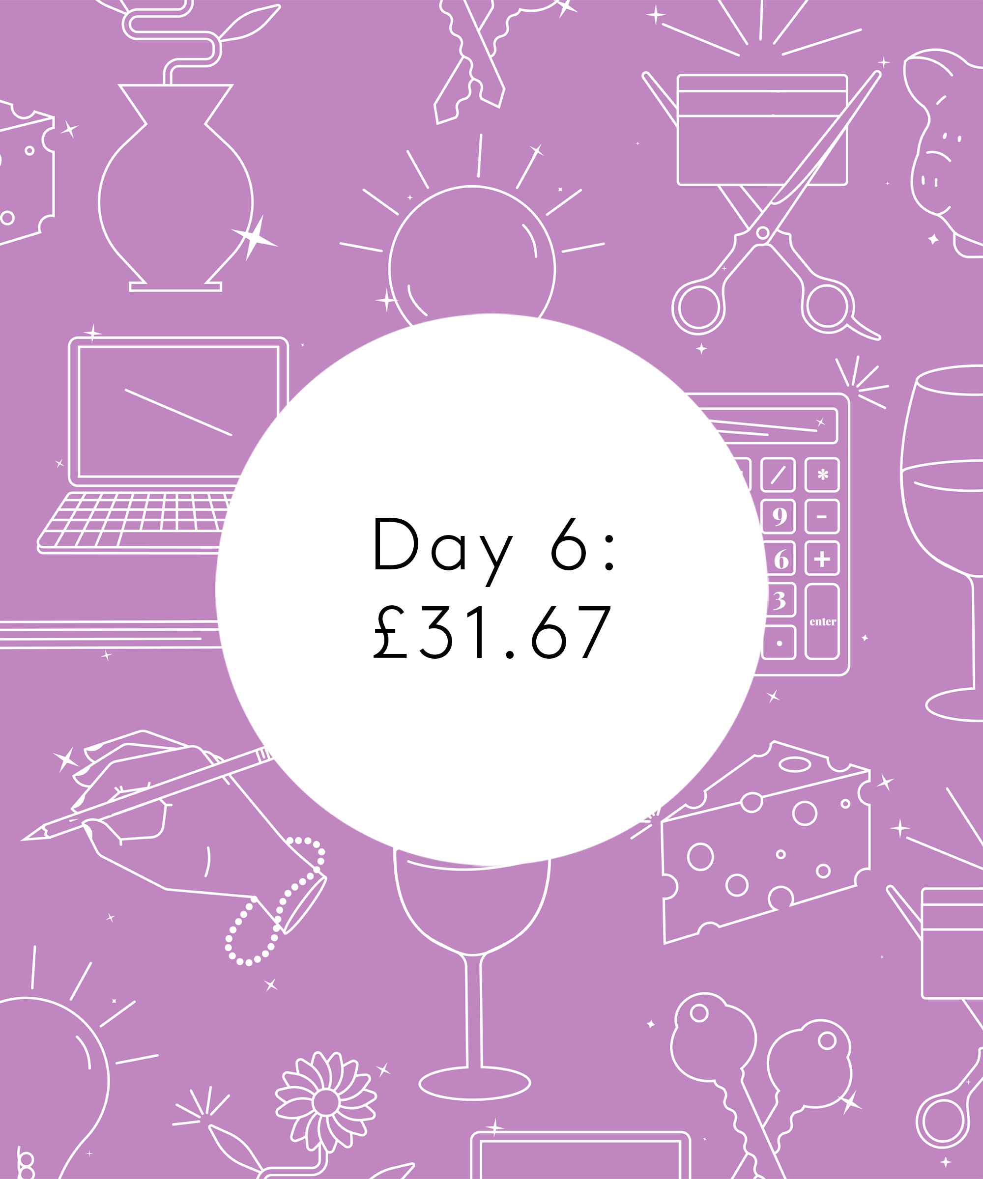 Money Diary Medical Student In The Midlands On 2.9k