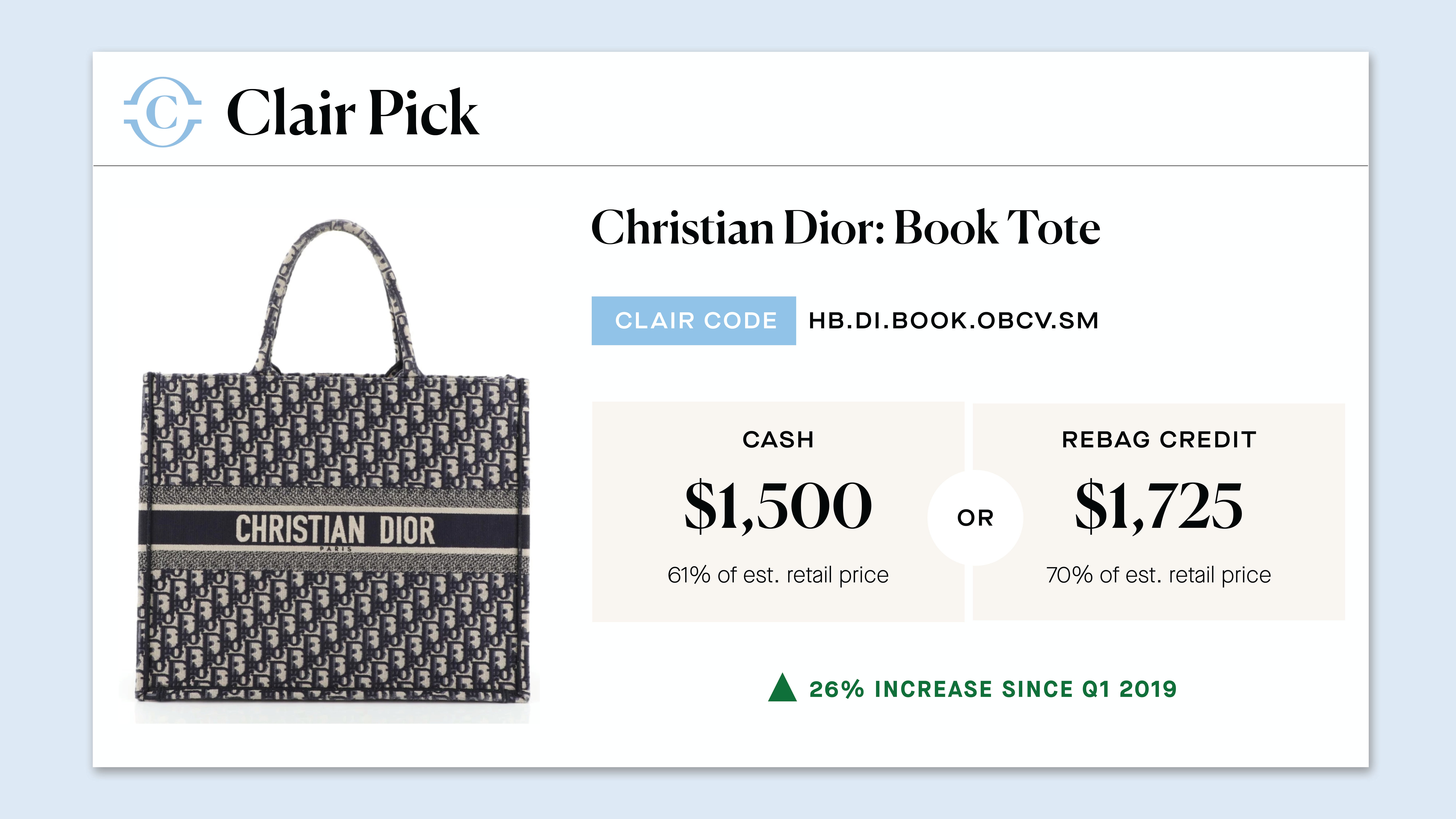 How To Determine If That Luxury Bag Is Worth The Investment, Thanks To This  New App